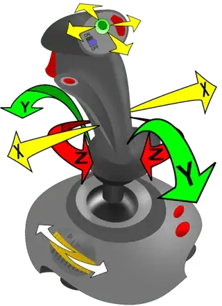 Joystick example
