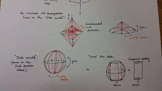 cell decomposition and 'disk model'