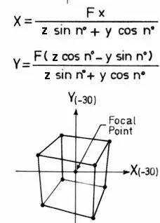 3D perspective vector formulas