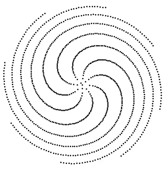 Points on a nearly-Fibonacci spiral