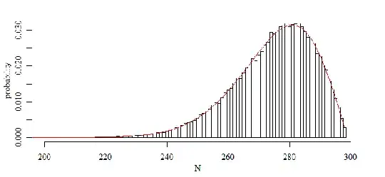 output image from code