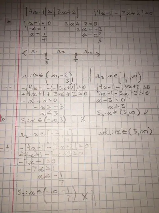 possible wrong procedure of inequality with two absolute values