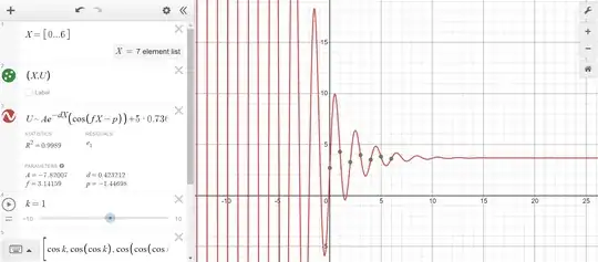 Graph on Desmos