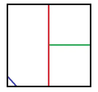 long vertical cut, then a short horizontal cut