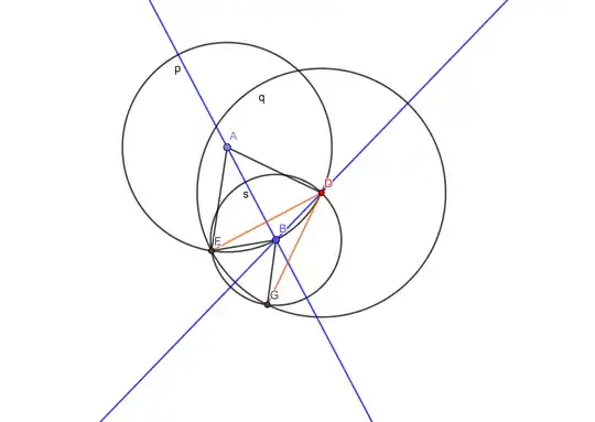 two symmetries relative to blue lines