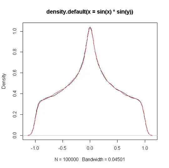 density1