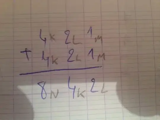 image of the second operation (b)