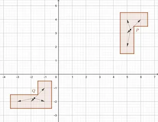 Two isomorphic tetrominoes.