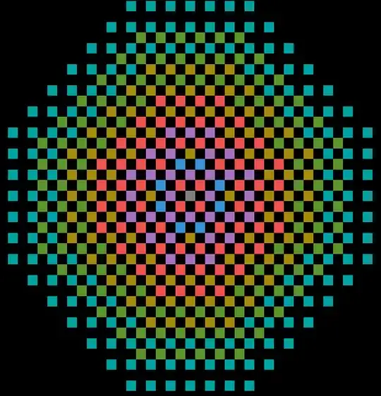 (1, 3) leaper squares