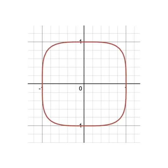 squircle