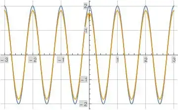 Evaluation of Real Part of Formula (34)