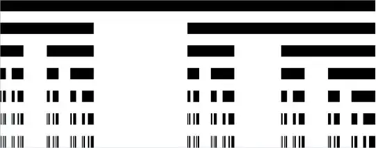 Asymmetric Cantor Set