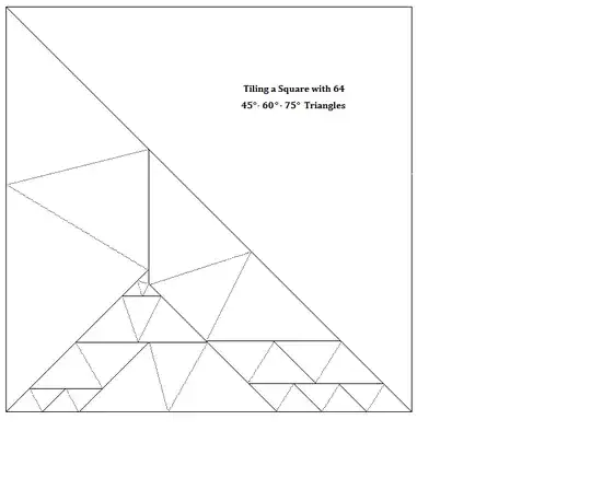 tiling with 64 triangles