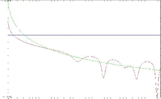 left and right part of 8