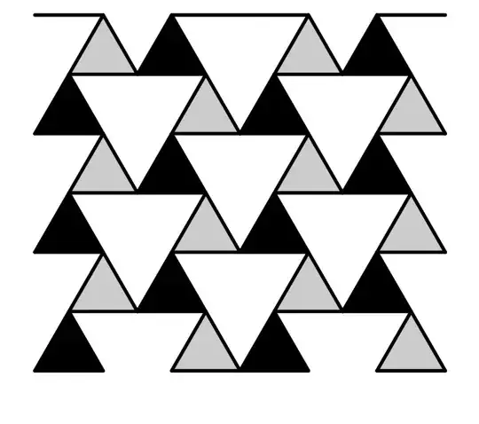 triangles
