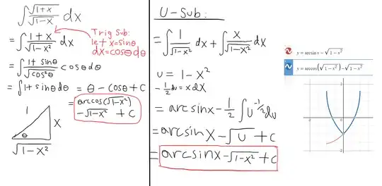 Indefinite integral question with my two answers