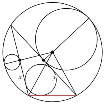 Inscribed non-isosceles triangle