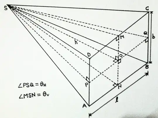 Rectangular shape beam