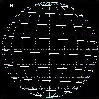 rotating sphere with a spiral path on it