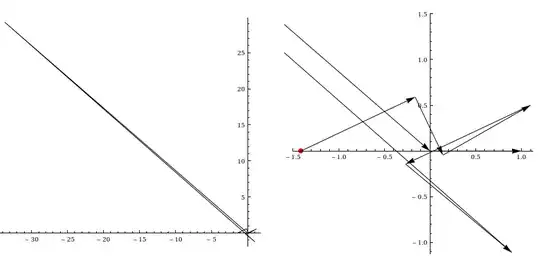 power tower trajectory