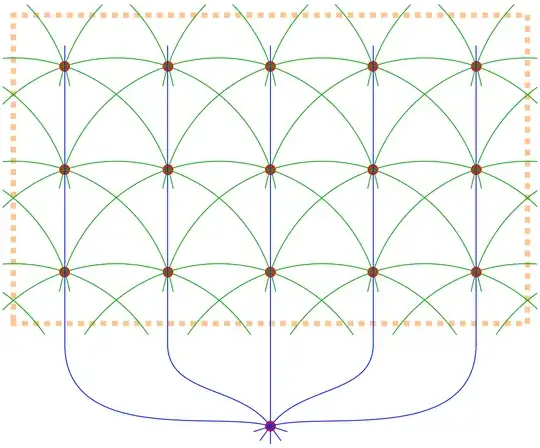 affine plane of order 4
