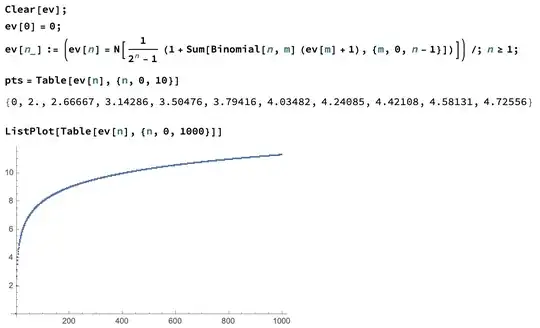 Mathematica experiment