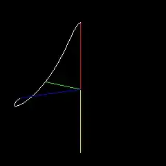 Animated curve example