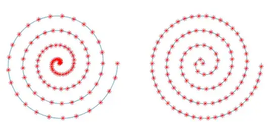 Archimedes Spirals