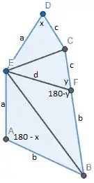 Diagram from OP with several values assigned