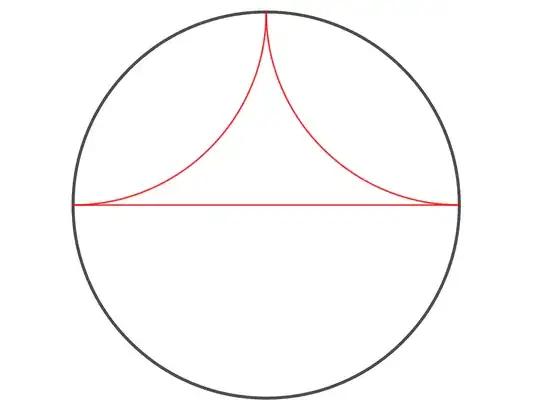 Geodesic triangle inside unit circle