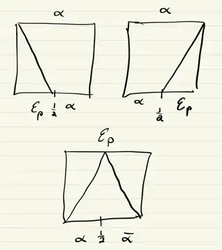 three more squares with lines