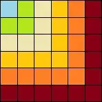 odd numbers sum to a square