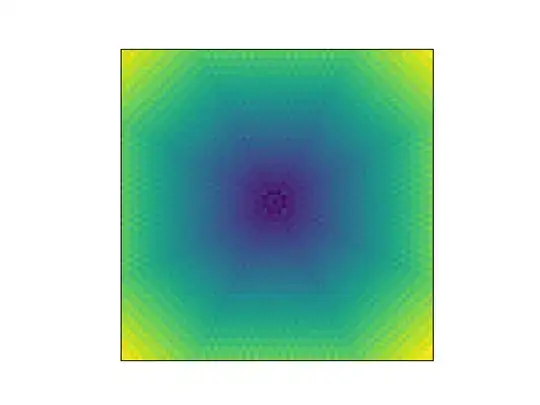 darker colors represent fewer jumps