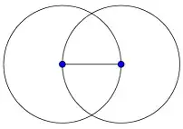 allegedly intersecting circles