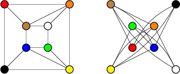 A self-complementary 8-vertex planar graph