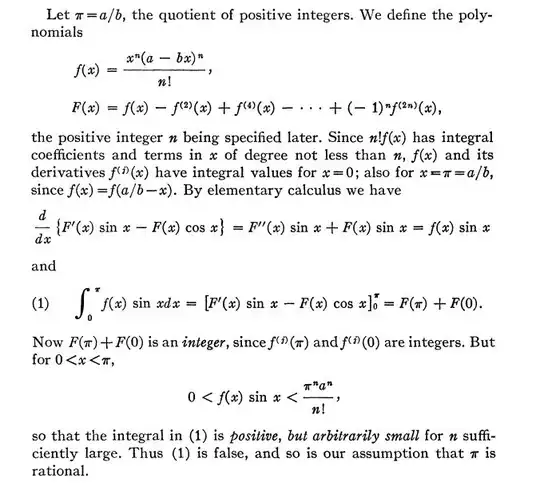 !Ivan Niven's simple proof that $\pi$ is rational:
