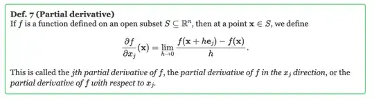Definition of Partial Derivatives
