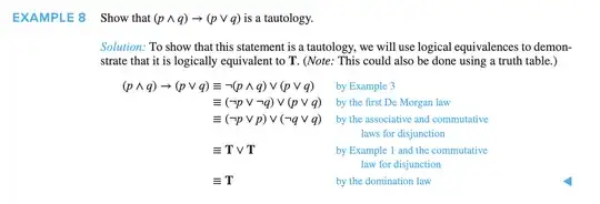 Discrete Math textbook