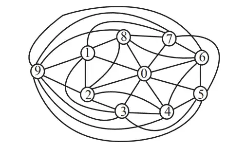 The 1-planar graph in the question