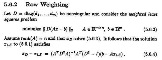 Goloub, G. & Van Loan, C. Matrix computations pp. 265