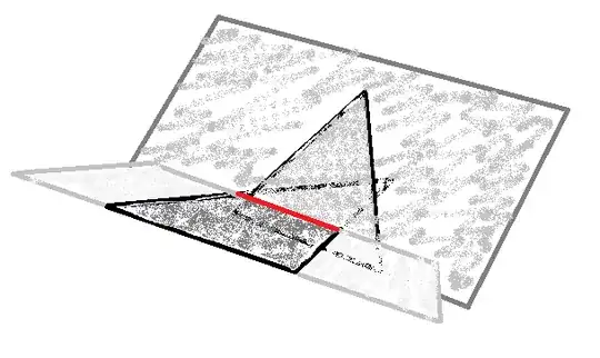 Intersecting triangles