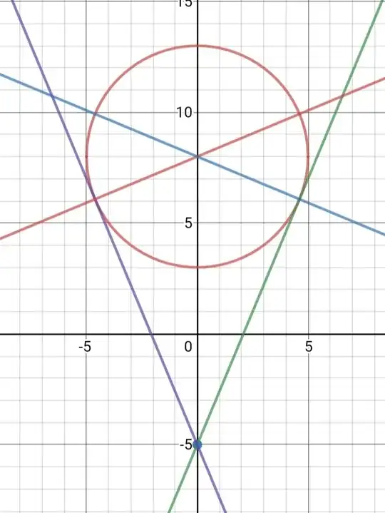 The arc required is the lower side part of the circle enclosed by the 2 lines