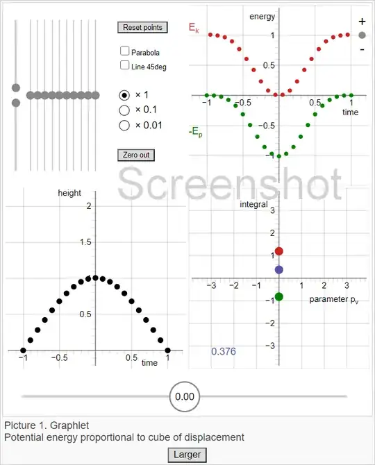 Screenshot of stationary action interactive diagram