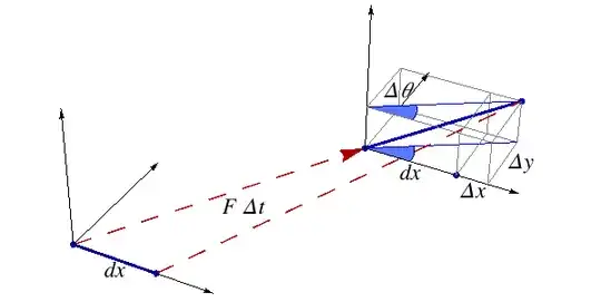 Flow of two points