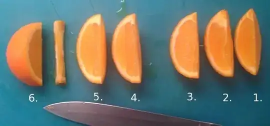 Picture of cut out of orange