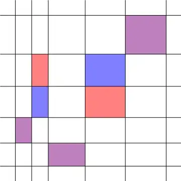 comparison between two permutations