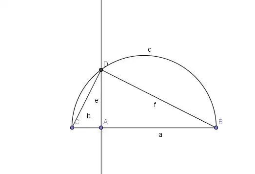 constructing square root of a line segment
