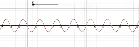 Illustration of formula