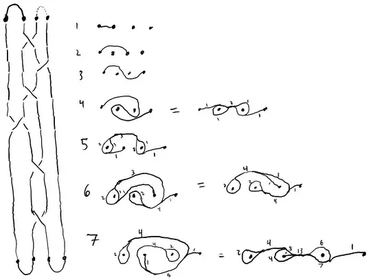 Traintrack computation