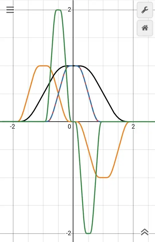 Desmos examples